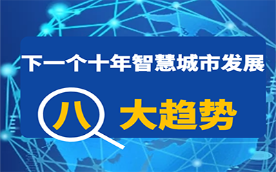 轉載 | 下一個十年智慧城市發(fā)展的八大趨勢